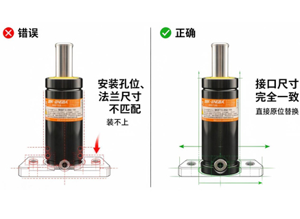 Need to Replace a Broken Imported Nitrogen Cylinder? Remember This Interchangeable Selection Logic